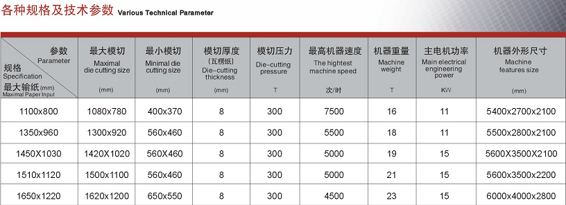 全自動(dòng)模切機(jī)廠家